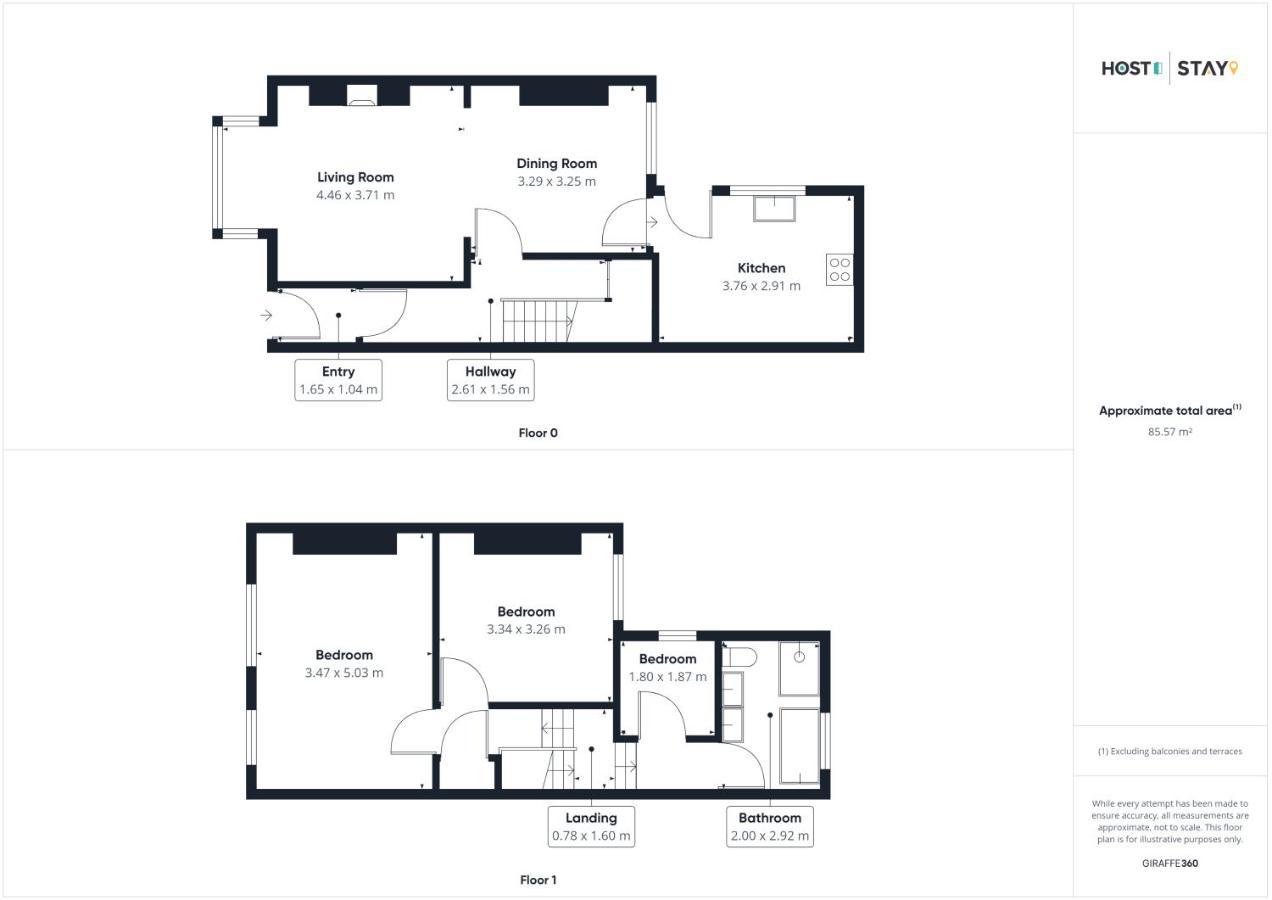 Host & Stay - Holme Rigg Whitby Extérieur photo